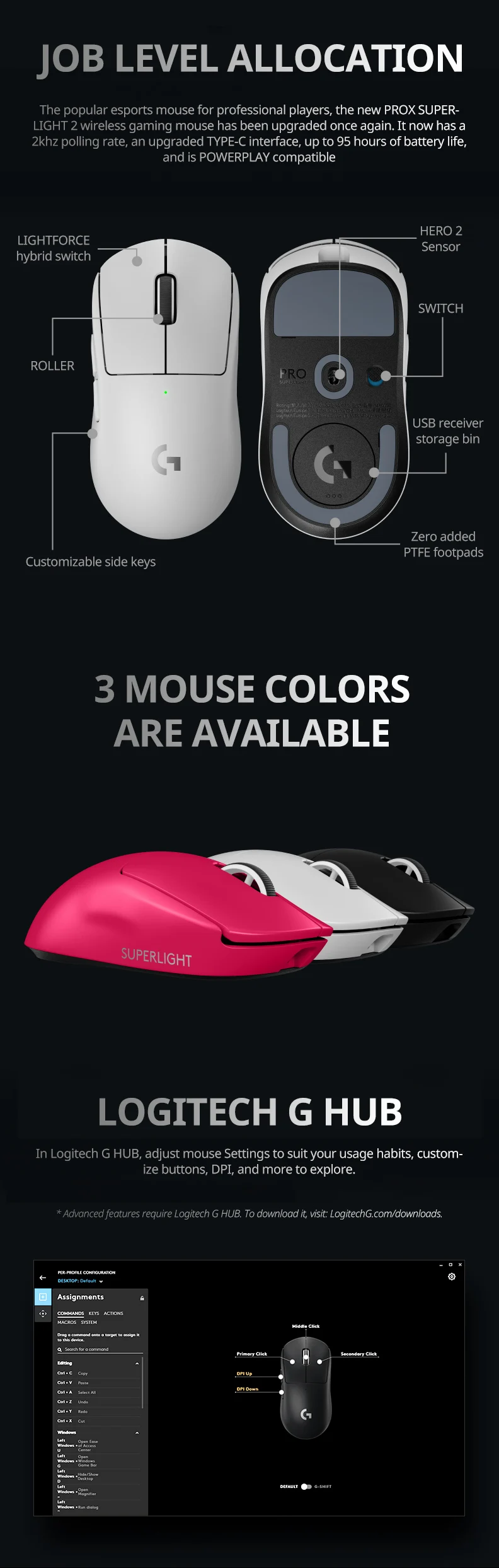 Logitech PRO X SUPERLIGHT/PRO  - Esports Gaming Live ulasan dan harga