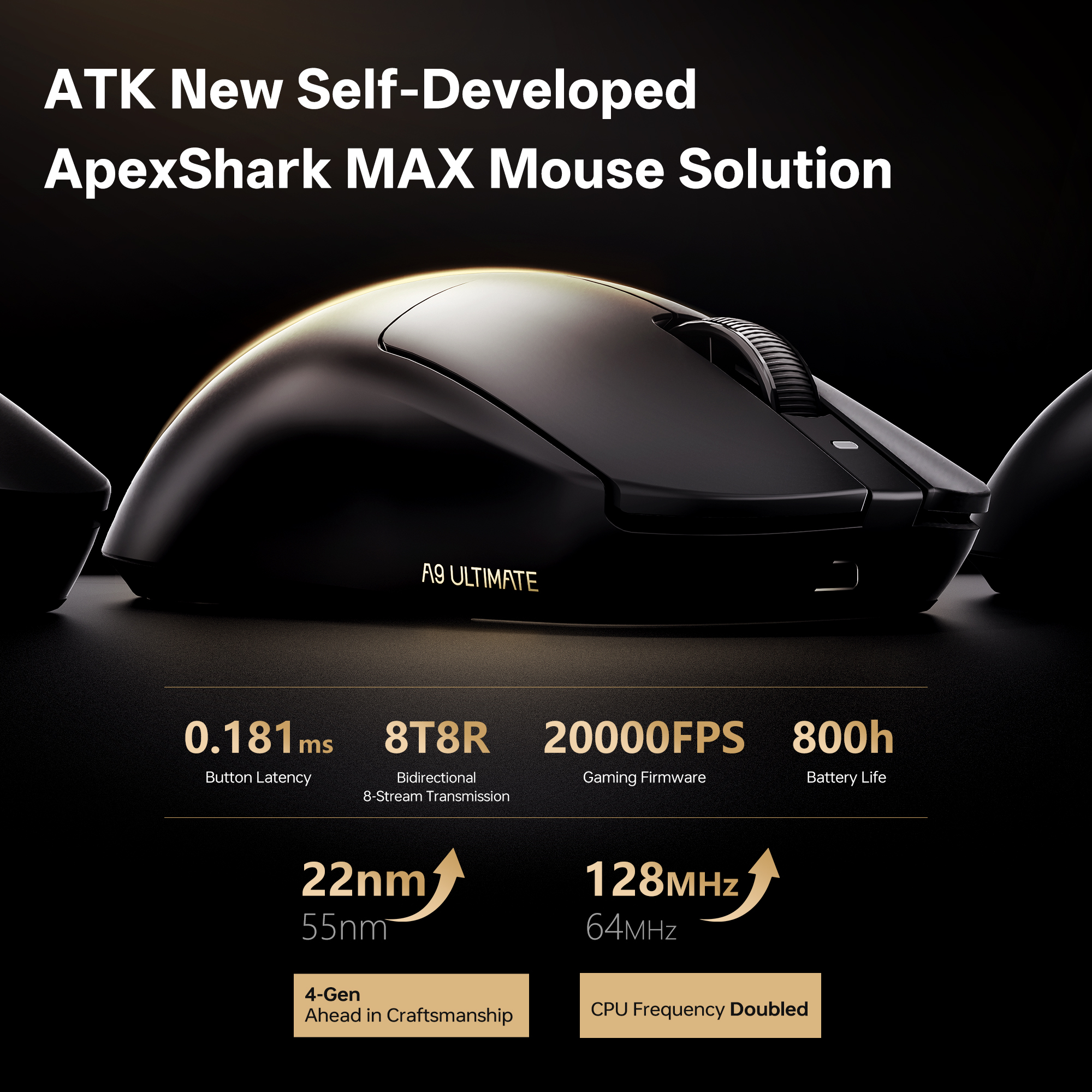 ATK A9 Air Ultimate Wireless E - Ultimate Esports Gaming ulasan dan harga