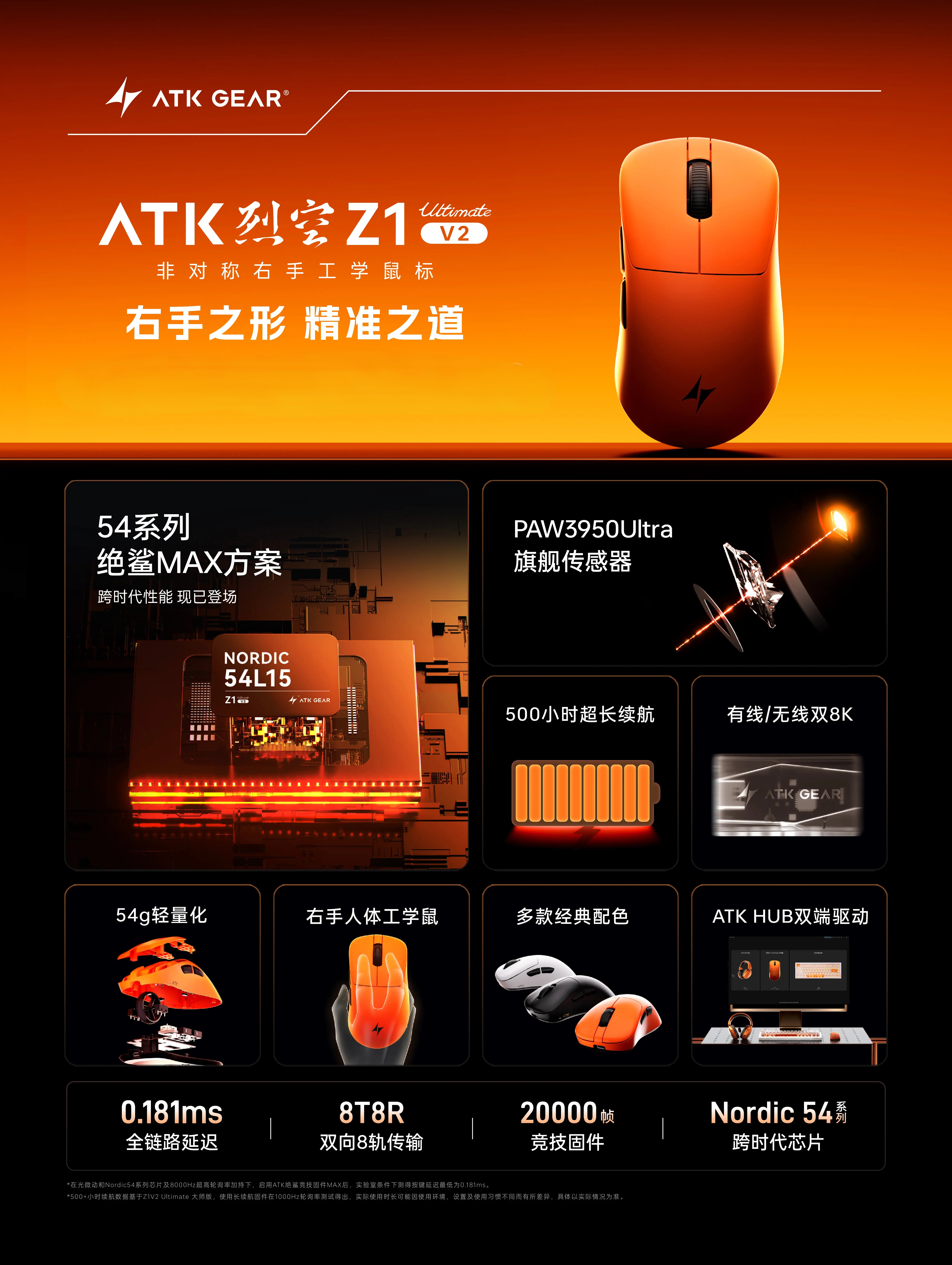ATK Blazing Sky Z1 V2 Ultimate - Ultimate Esports Gaming ulasan dan harga