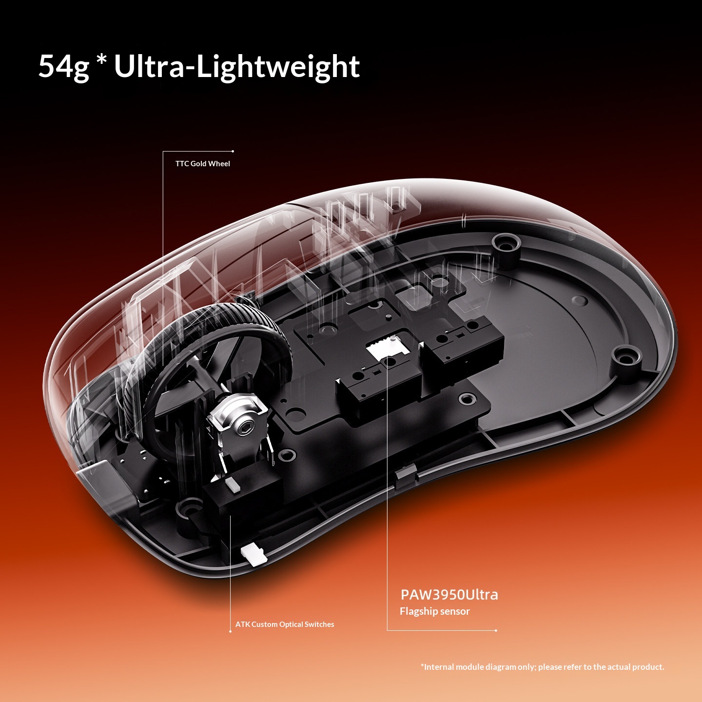 ATK Z1V2 Ultimate Wireless Gam - Ultimate Esports Gaming ulasan dan harga