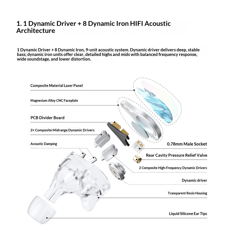 WLMOUSE HUAN 1DD+8BA Gaming EQ - Esports Gaming Bar ulasan dan harga