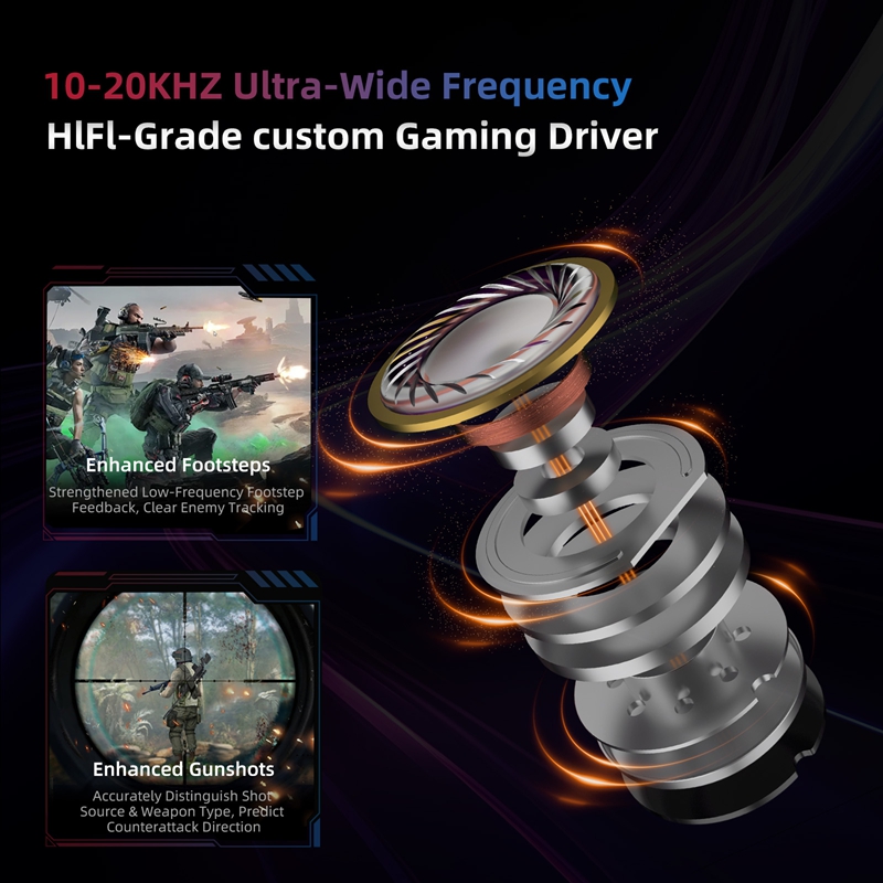  KZ Axas FPS Gaming IEM Headp - Esports Gaming Bar ulasan dan harga
